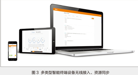 卓智“未來智慧教室”回歸育才初衷