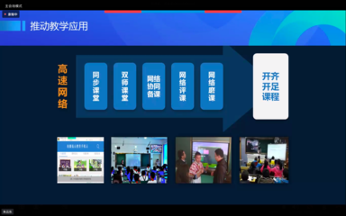 互動(dòng)課堂成熱點(diǎn) 小魚易連教育伙伴線上招募正式開啟