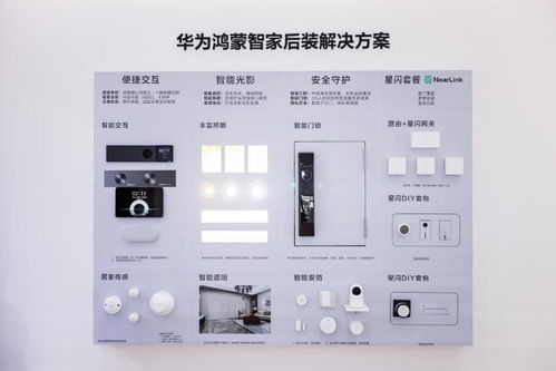 華為鴻蒙生態(tài)全景綻放2025中國聯(lián)通合作伙伴大會(huì) 開啟智慧新紀(jì)元