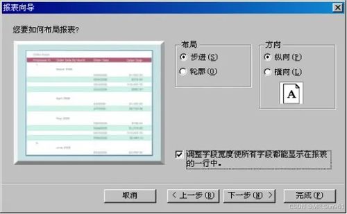arcgis教程 地圖可視化 地圖符號(hào)化 快速入門