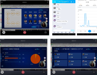 發揮團隊合作精神 共建共享教學資源